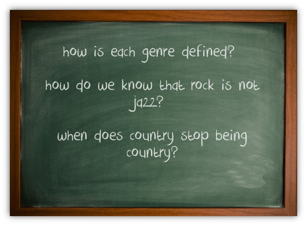 How is each genre defined? 
How do we know that rock is not jazz? 
When does country stop being country?