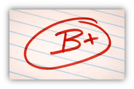 Red B+ grade marked on lined paper