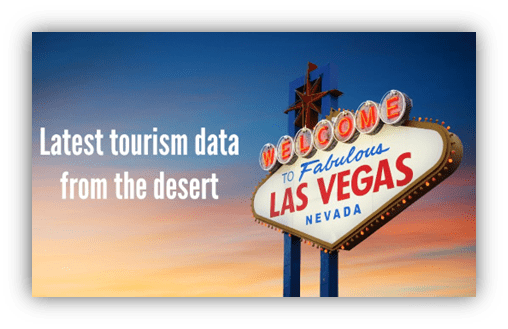 "Welcome to Fabulous Las Vegas sign with tourism data text."