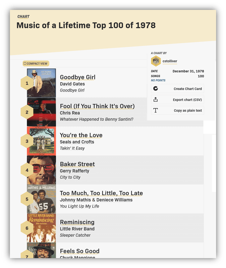 "Top 100 songs of 1978 chart featuring hits like 'Goodbye Girl' by David Gates and 'Baker Street' by Gerry Rafferty."