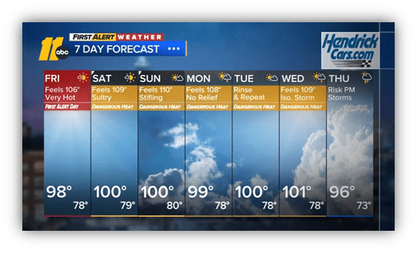 7-day weather forecast showing dangerously hot temperatures ranging from 96°F to 110°F, with alerts for very hot conditions and isolated storms expected midweek.