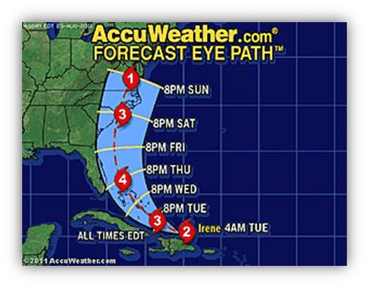 "AccuWeather forecast map showing Hurricane Irene's projected path and intensity from August 22 to August 28."