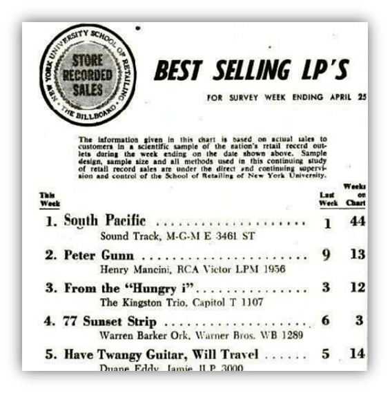 "Billboard chart of best-selling LPs for week ending April 25, featuring top albums like 'South Pacific' and 'Peter Gunn'."