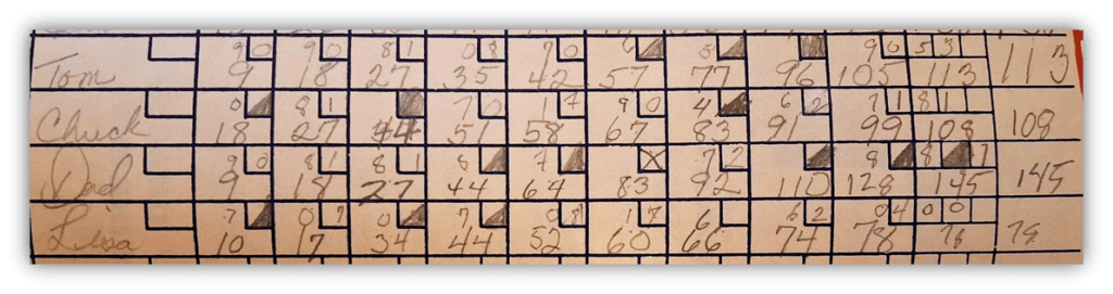 "Bowling score sheet featuring scores for Tom, Chuck, Red, and Lisa."